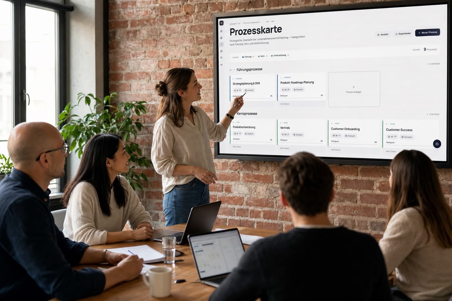 Prozess-Workshop