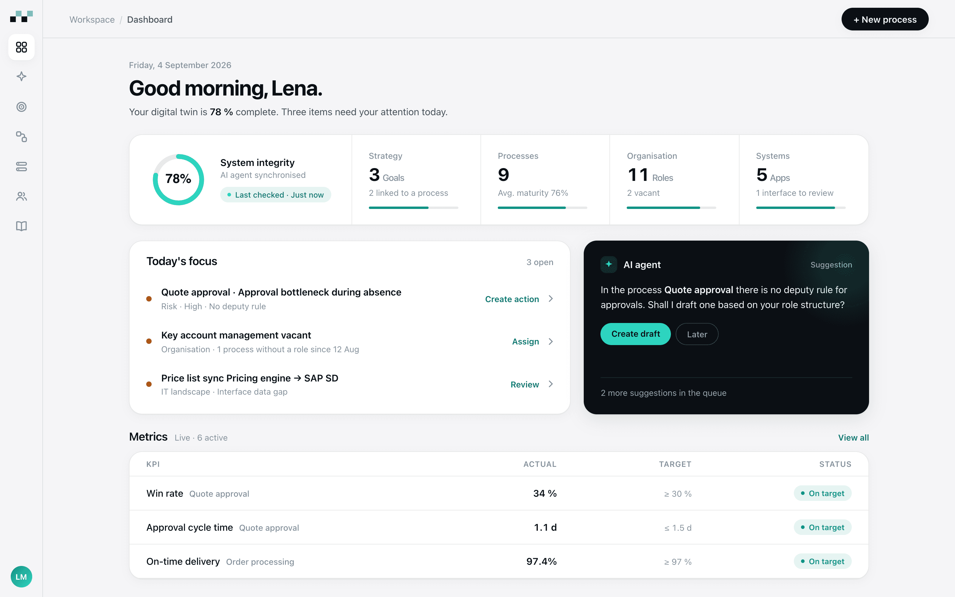 PULSE dashboard with business areas, focus tasks and an AI suggestion – product view with demo data