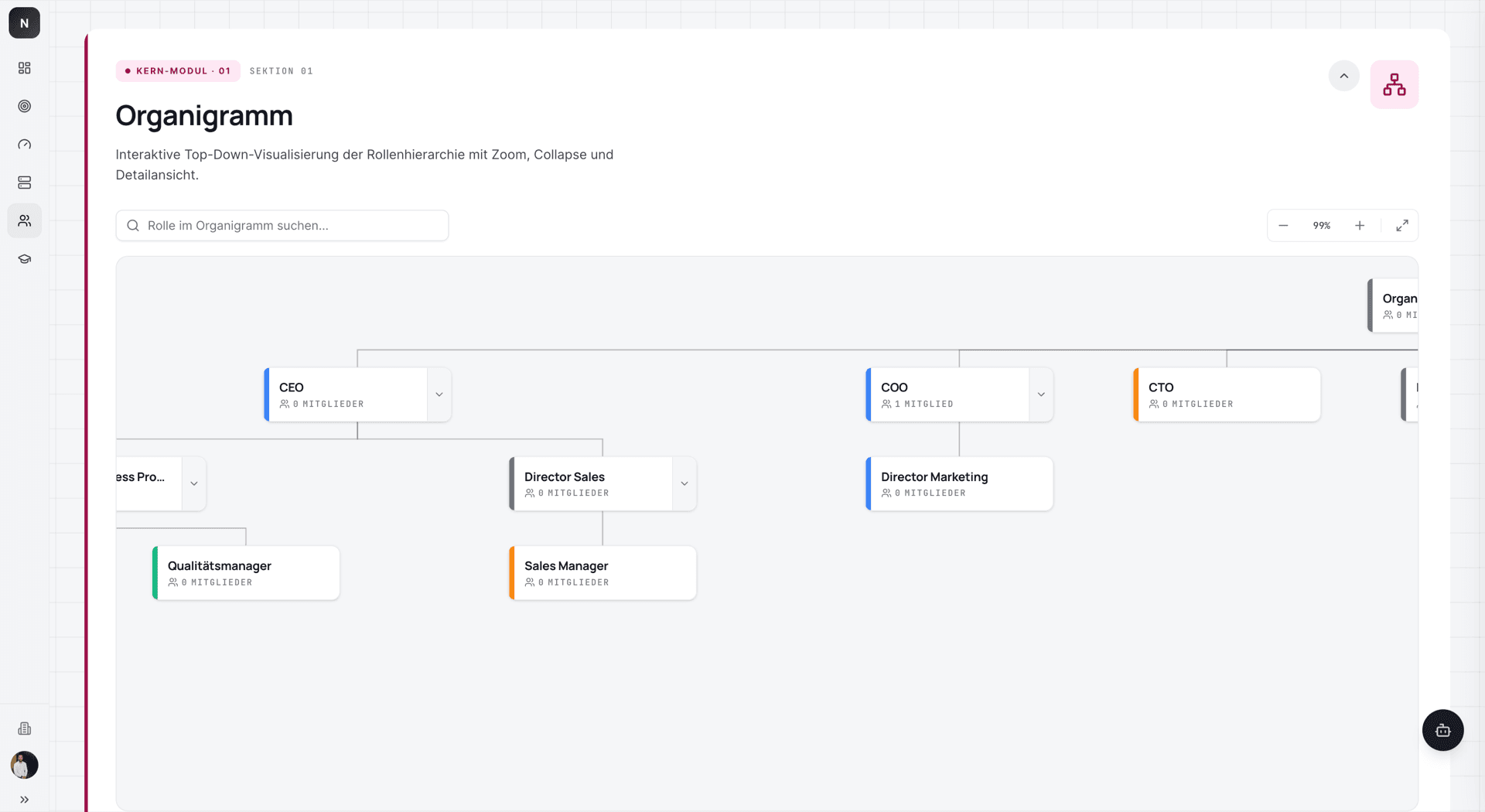 Organisation abbilden – Screenshot