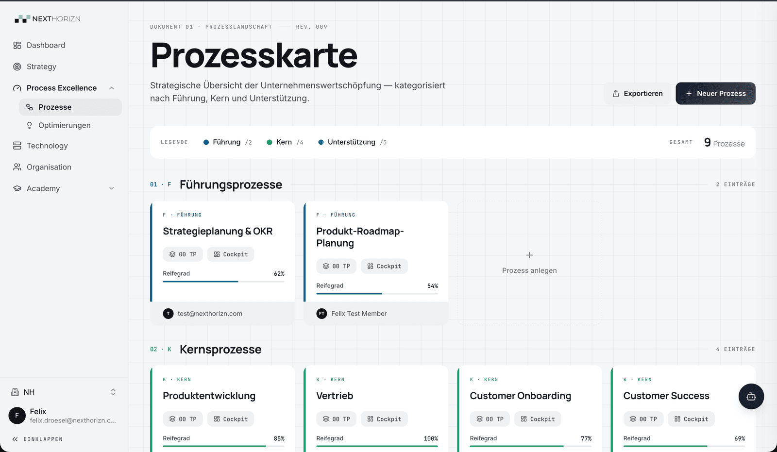 Prozesswelt aufnehmen – Screenshot