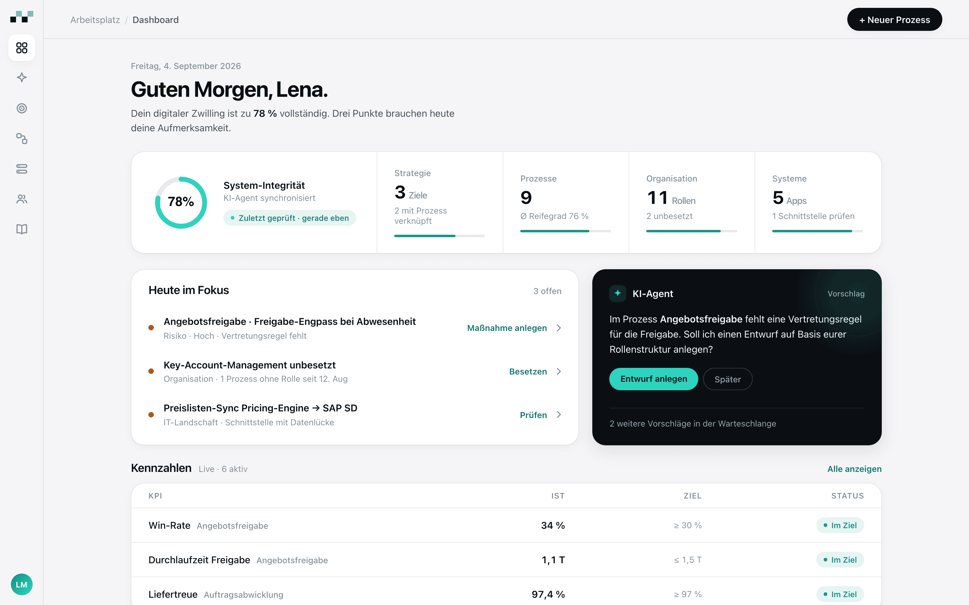 PULSE dashboard with business areas, focus tasks and an AI suggestion – product view with demo data